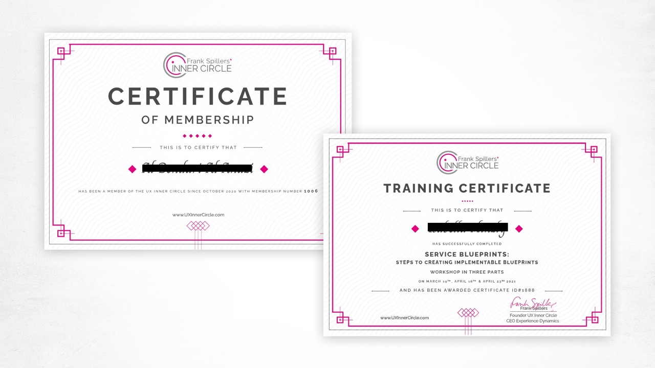 Inner Circle Certificate