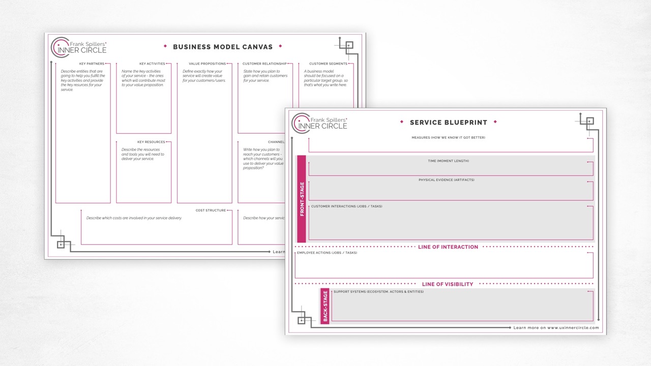 Inner Circle UX design template