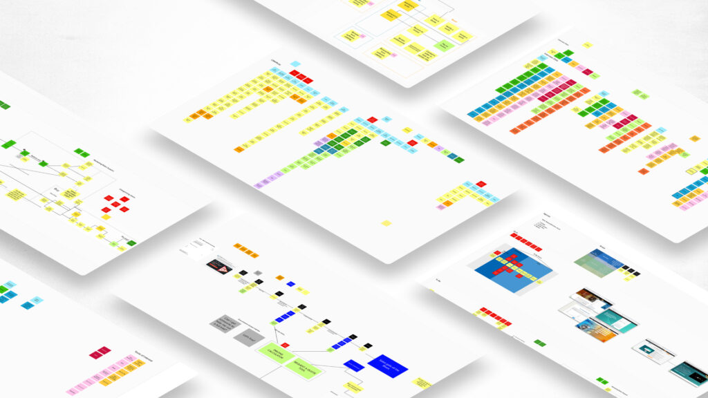 MHS User research