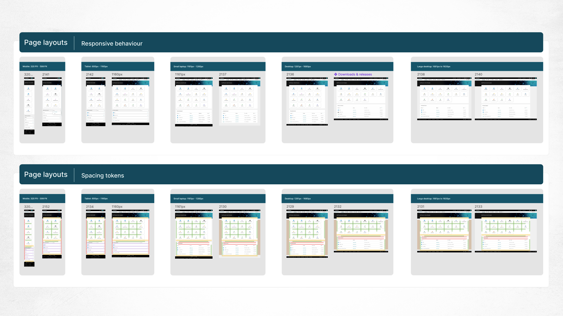 MHS Responsive pages